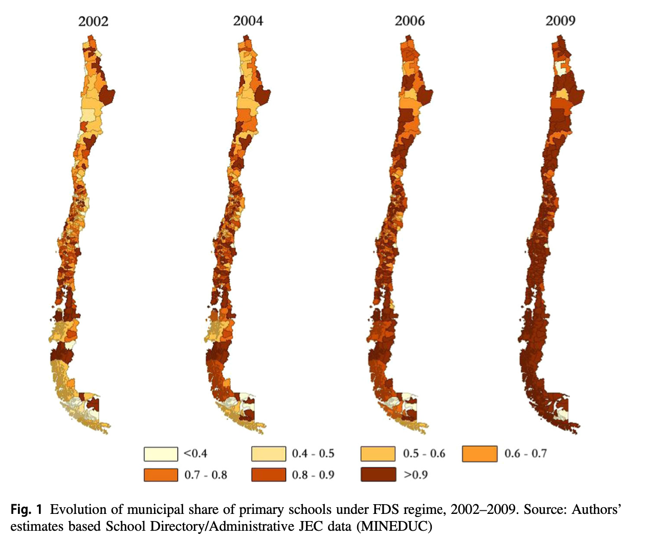Evolución de la proporción municipal de escuelas básicas bajo régimen de jornada completa, 2002-2009