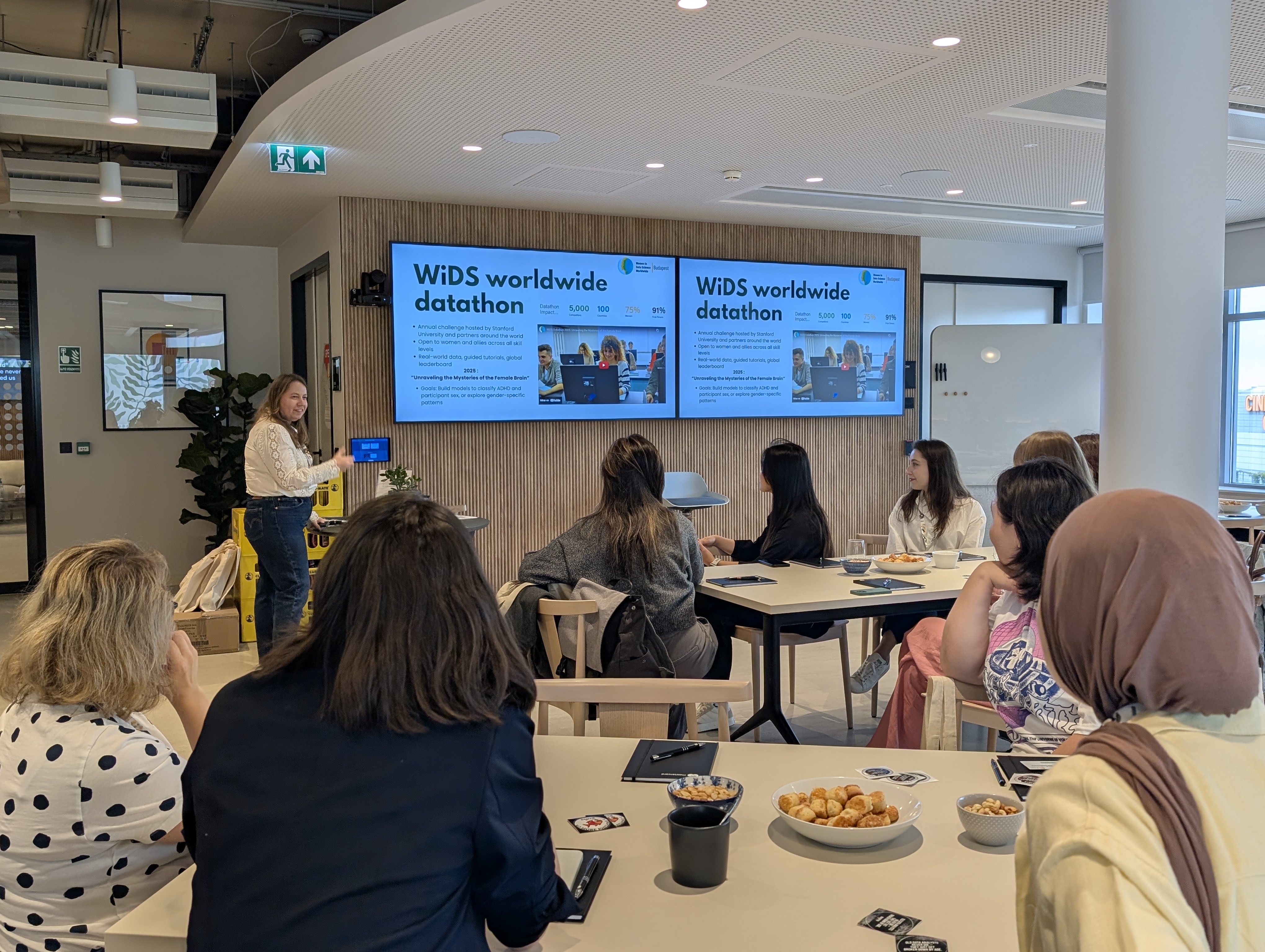 WiDS Budapest Datathon presentation room